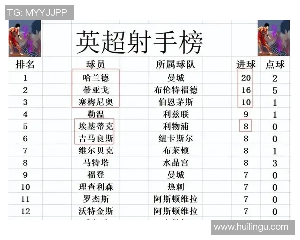意甲焦点战利物浦小胜阿森纳争议判罚引发全场热议