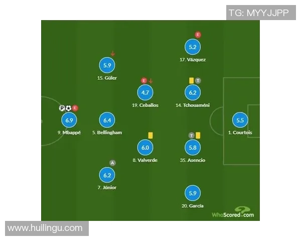 巴萨友谊赛大胜皇马乌龙球成比赛转折点引发热议